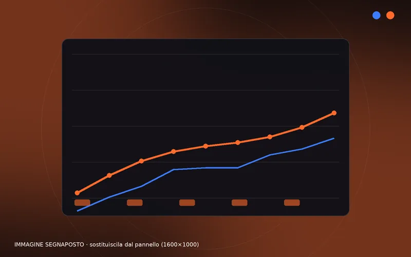 Grafico con due curve in crescita, su sfondo scuro