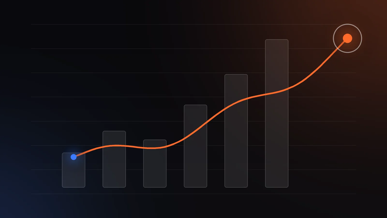 Barre e curva in crescita con un punto arancio, in stile grafico minimale su sfondo scuro